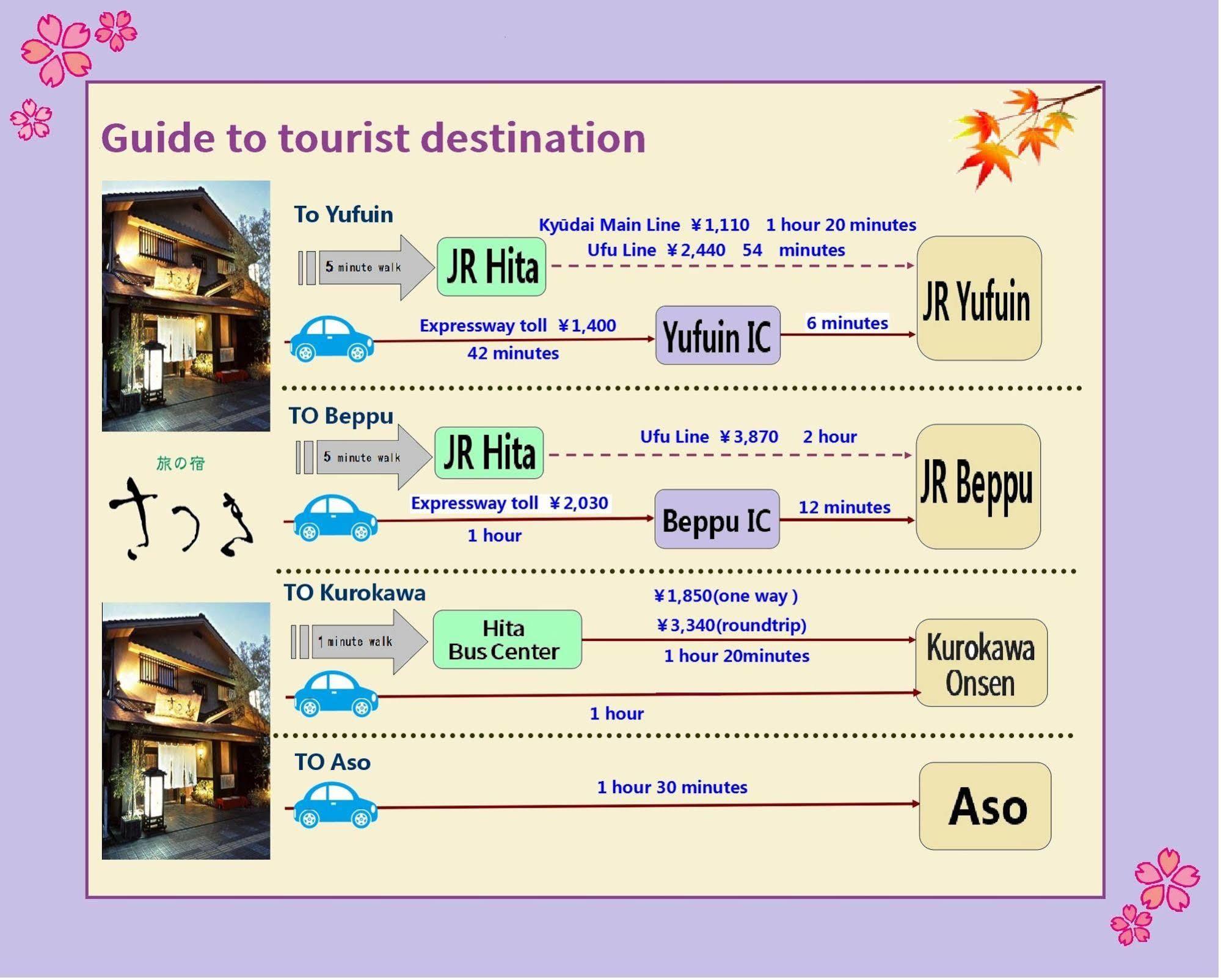 Tabi No Yado Satsuki Hotel Hita Exterior foto